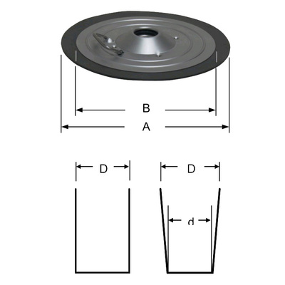 Fettfolgekolben FO20 für Fettgebinde 18/20 Kg mit Innen-Ø 285-305 mm